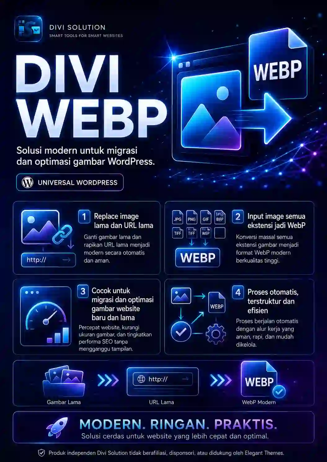 Divi Webp