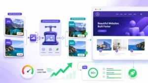 Optimasi Gambar untuk Divi Theme Sebelum Uji PSI